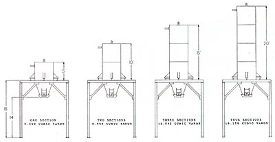 Vacuum Waste System - Warrior Systems, Inc.